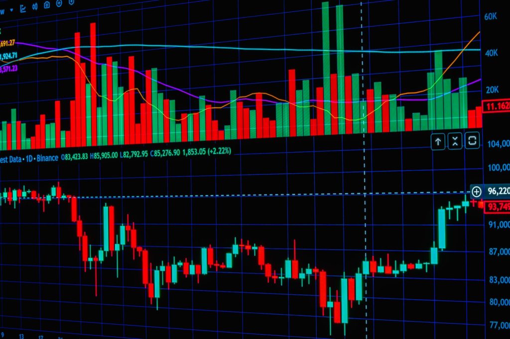 Novartis India shares
