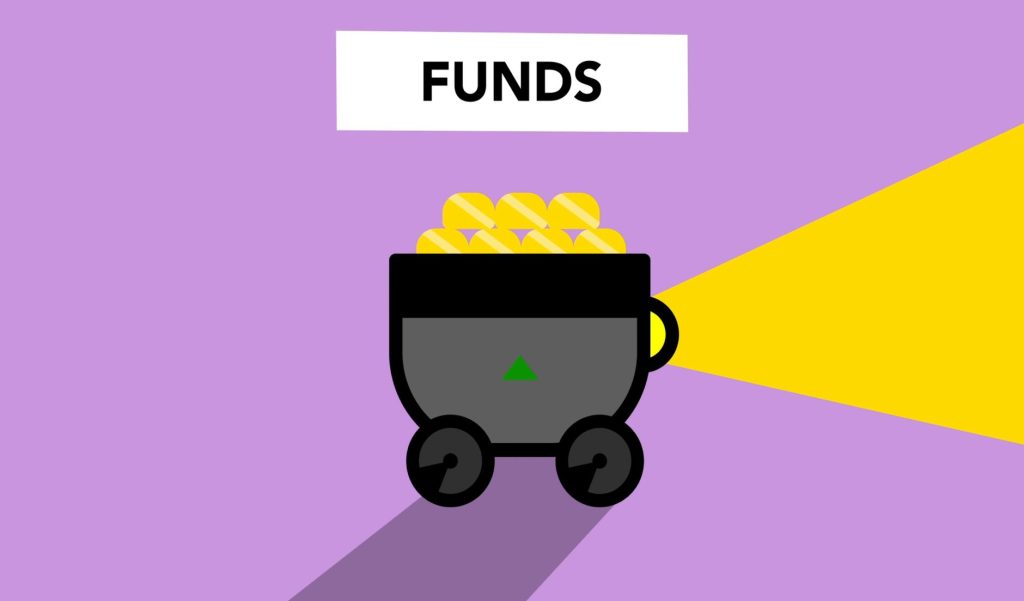 ThinkMetal funding news