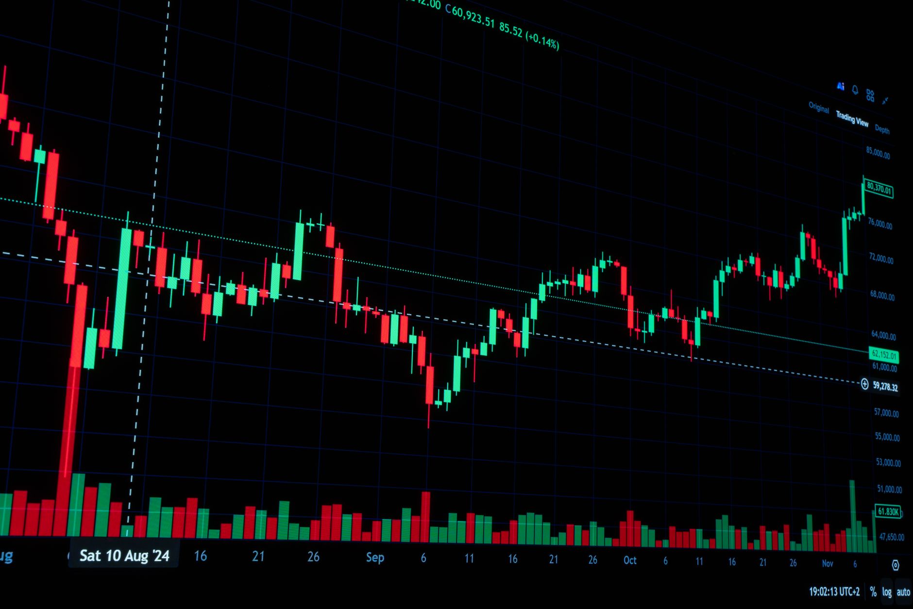 U.S. Stock Futures: Clear Insights on Market Trends